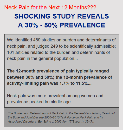 neck_pain_study