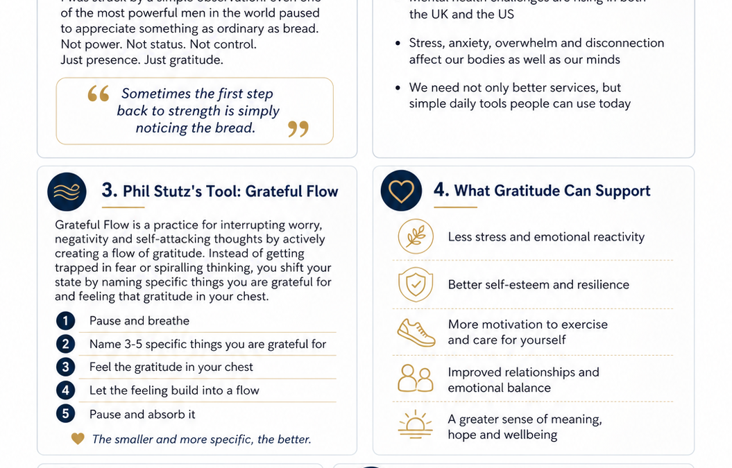 Mental Health: The Quiet Power of Gratitude