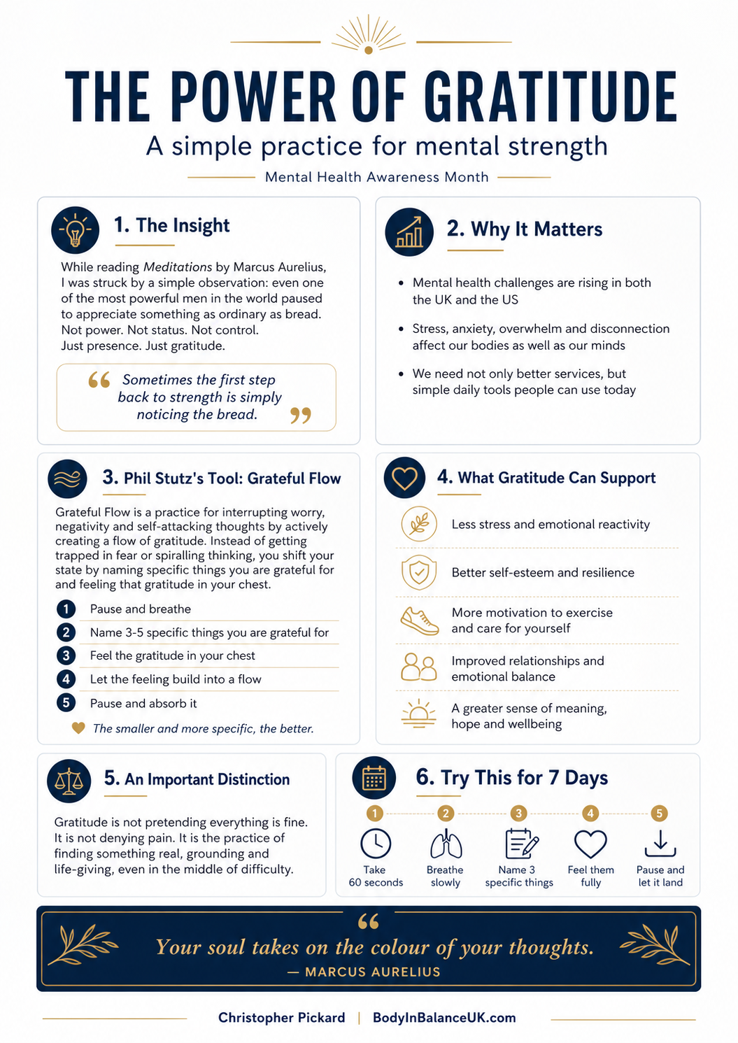 Gratitute Mental Health Month